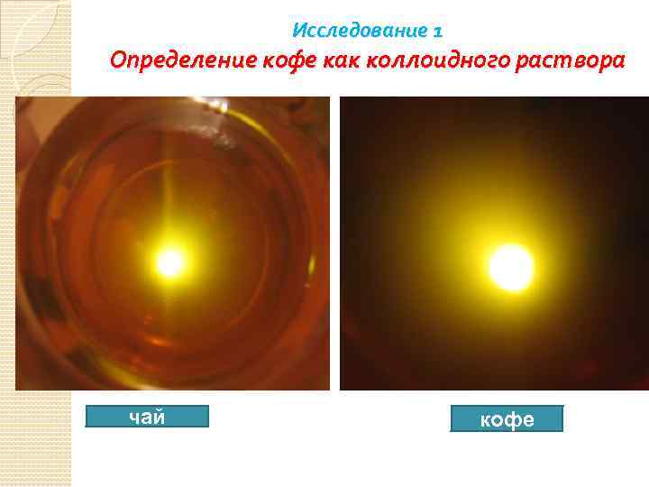 Исследование 1 Определение кофе как коллоидного раствора чай кофе 