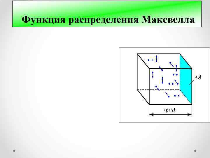 Функция распределения Максвелла 