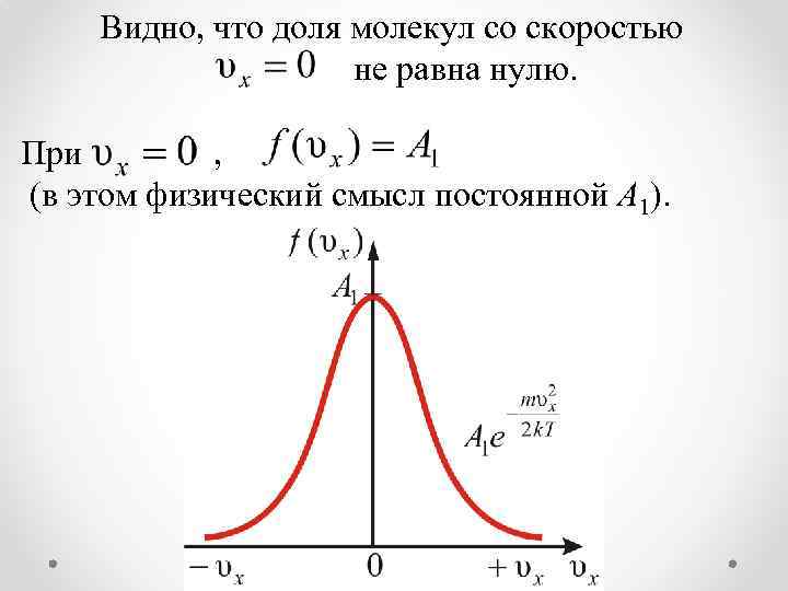 Видно, что доля молекул со скоростью не равна нулю. При , (в этом физический