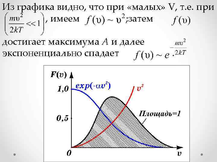 Видное режим. Графическое представление работы совершенной в макросистеме. Графики по которым будет видно наличие кордиационное связи.