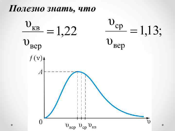 Полезно знать, что 