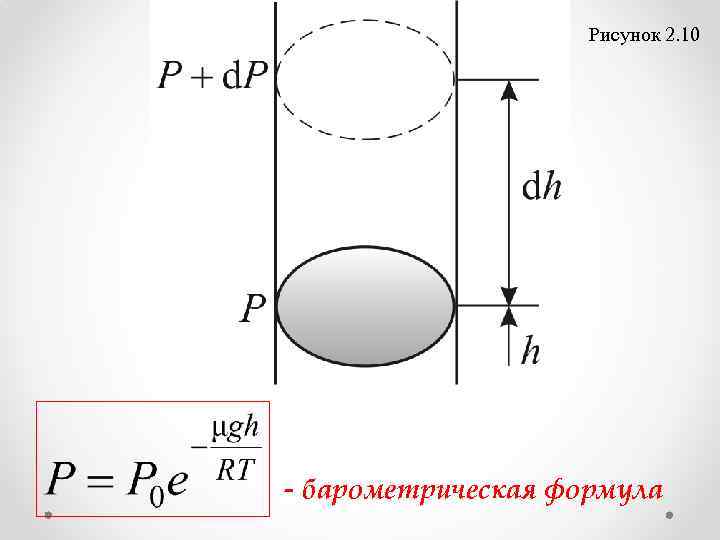 Рисунок 2. 10 - барометрическая формула 