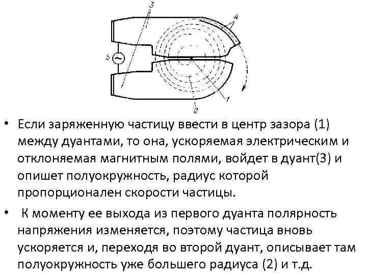  • Если заряженную частицу ввести в центр зазора (1) между дуантами, то она,