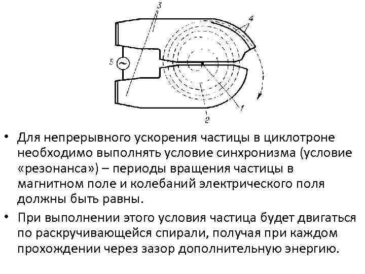  • Для непрерывного ускорения частицы в циклотроне необходимо выполнять условие синхронизма (условие «резонанса»