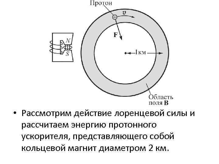  • Рассмотрим действие лоренцевой силы и рассчитаем энергию протонного ускорителя, представляющего собой кольцевой