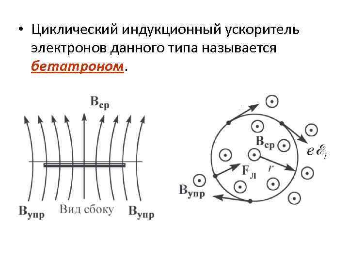  • Циклический индукционный ускоритель электронов данного типа называется бетатроном. 