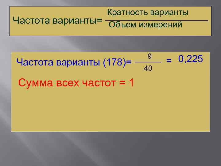 Кратность варианты Частота варианты= Объем измерений Частота варианты (178)= Сумма всех частот = 1