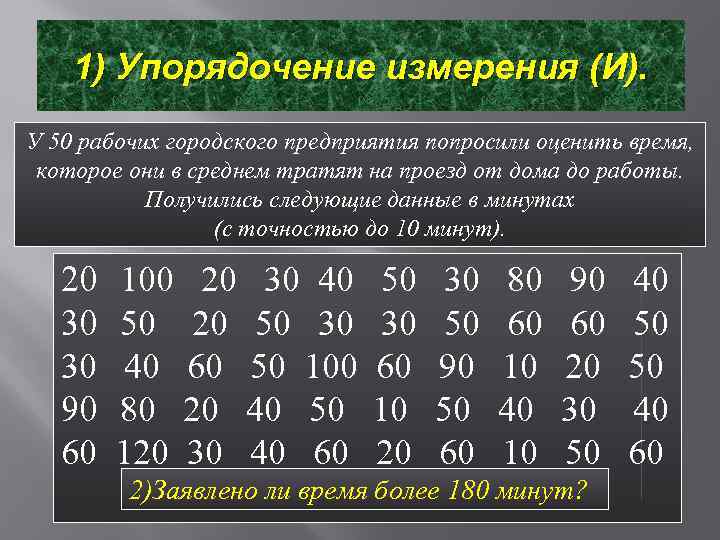 1) Упорядочение измерения (И). У 50 рабочих городского предприятия попросили оценить время, которое они