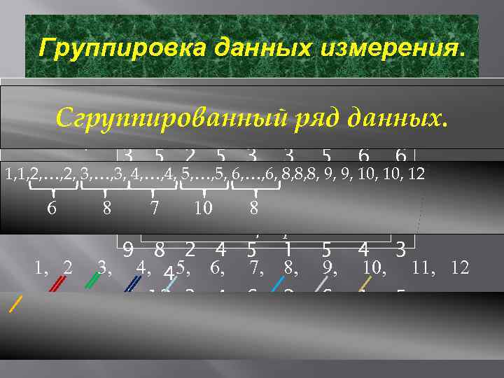 Группировка данных измерения. Кратностью варианты измерения называется 2 10 2 показывает 8 9 3