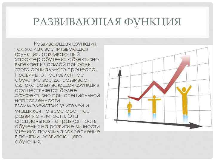 РАЗВИВАЮЩАЯ ФУНКЦИЯ Развивающая функция, так же как воспитывающая функция, развивающий характер обучения объективно вытекает