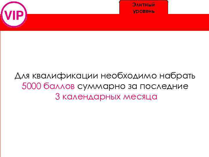 Элитный уровень Для квалификации необходимо набрать 5000 баллов суммарно за последние 3 календарных месяца