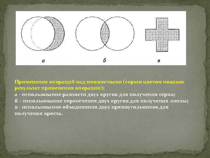Применение операций над множествами (серым цветом показан результат применения операции): а - использование разности