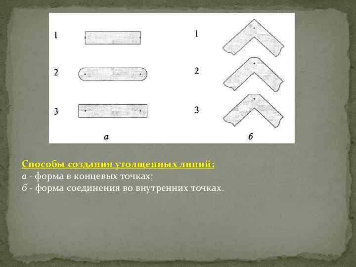 Способы создания утолщенных линий: а - форма в концевых точках; б - форма соединения