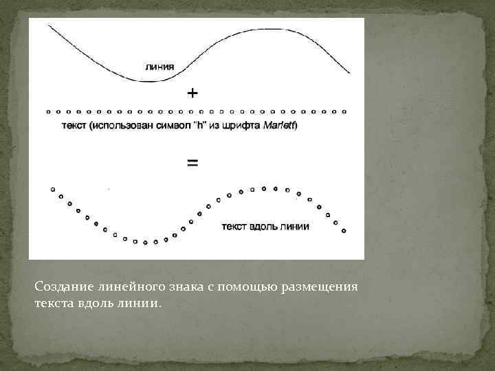 Создание линейного знака с помощью размещения текста вдоль линии. 