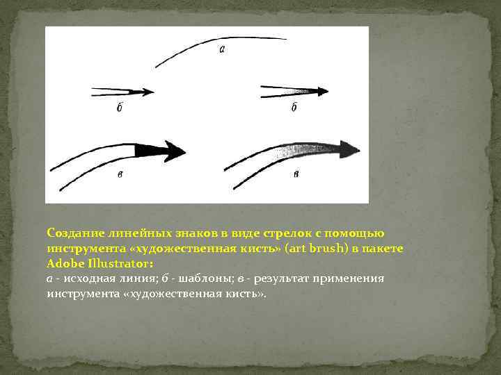 Создание линейных знаков в виде стрелок с помощью инструмента «художественная кисть» (art brush) в