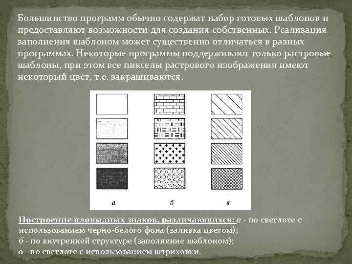 Большинство программ обычно содержат набор готовых шаблонов и предоставляют возможности для создания собственных. Реализация