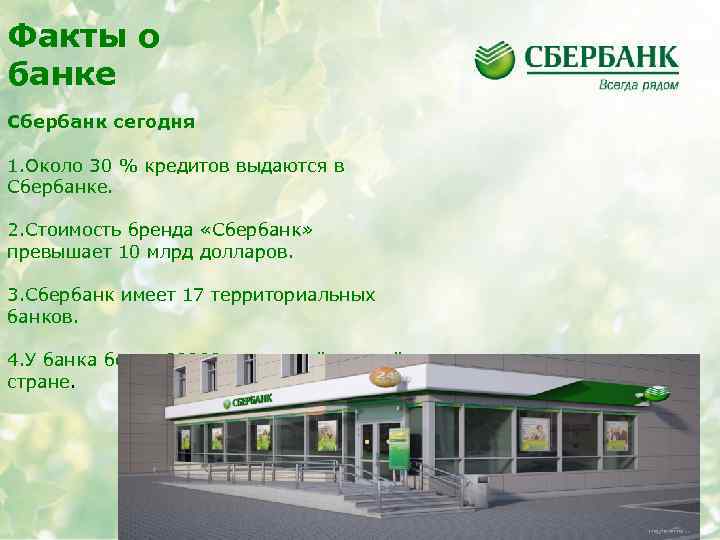 Сбербанк сегодня