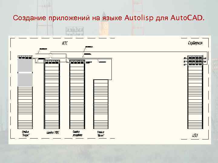 Создание приложений на языке Autolisp для Auto. CAD. 