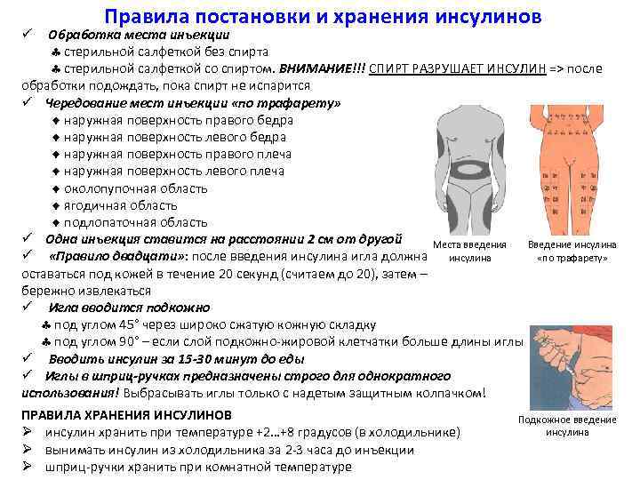 Правила постановки и хранения инсулинов ü Обработка места инъекции стерильной салфеткой без спирта стерильной