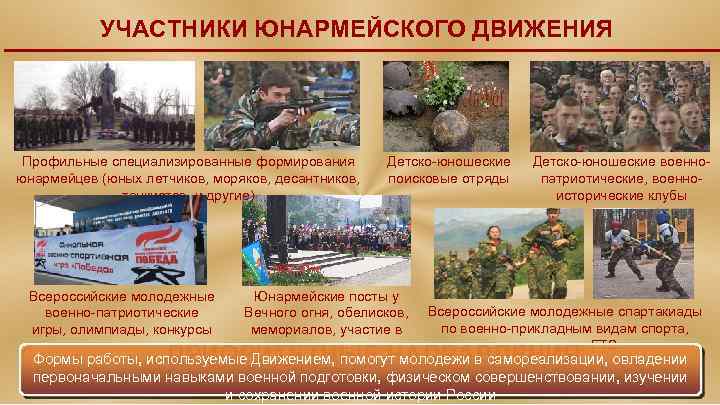 УЧАСТНИКИ ЮНАРМЕЙСКОГО ДВИЖЕНИЯ Профильные специализированные формирования юнармейцев (юных летчиков, моряков, десантников, танкистов, и другие)