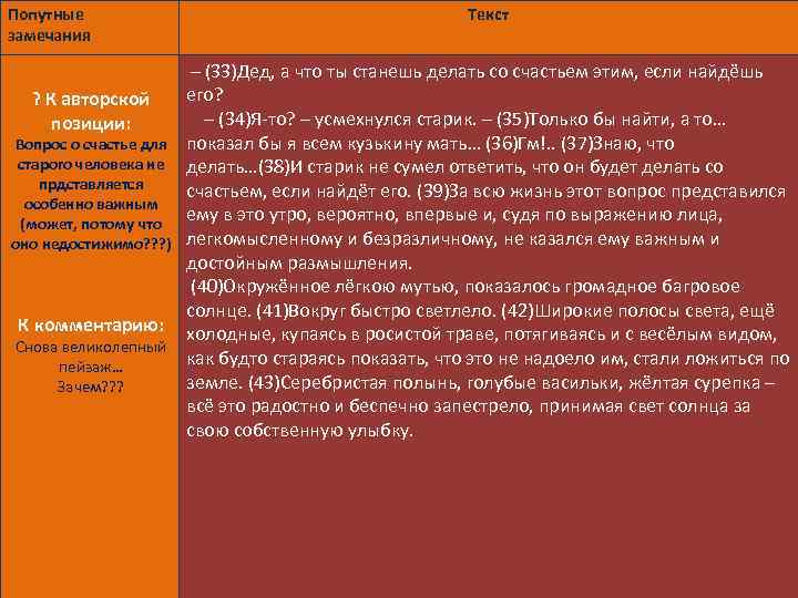 Попутные замечания Текст – (33)Дед, а что ты станешь делать со счастьем этим, если