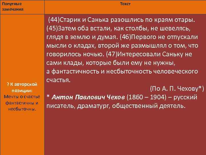 Попутные замечания ? К авторской позиции: Мечты о счастье фантастичны и несбыточны. Текст (44)Старик