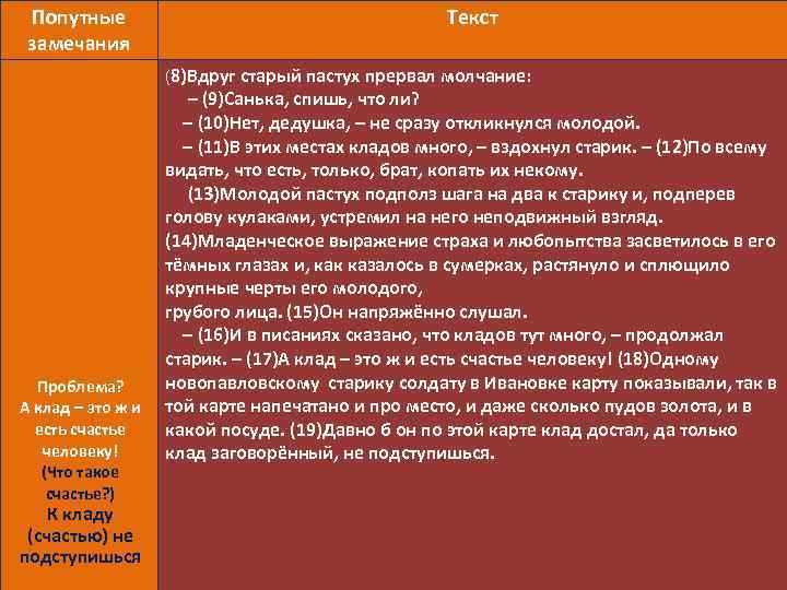 Попутные замечания Текст (8)Вдруг старый пастух прервал молчание: Проблема? А клад – это ж