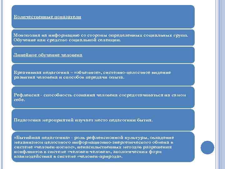 Количественные показатели Монополия на информацию со стороны определенных социальных групп. Обучение как средство социальной