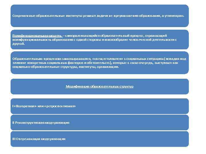 Современные образовательные институты решают задачи не преумножения образования, а утилитарно. Полифункциональная модель – саморазвивающийся