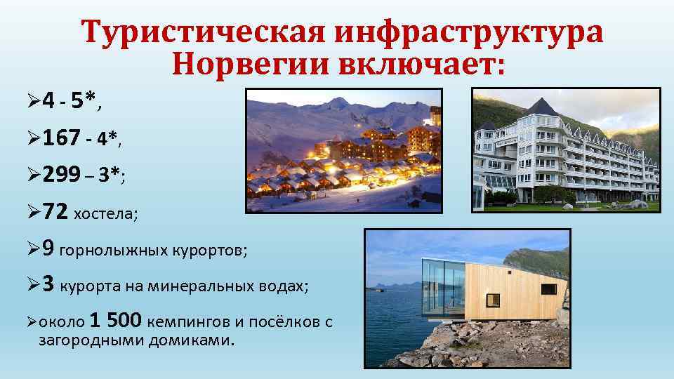 Туристическая инфраструктура Норвегии включает: Ø 4 - 5*, Ø 167 - 4*, Ø 299