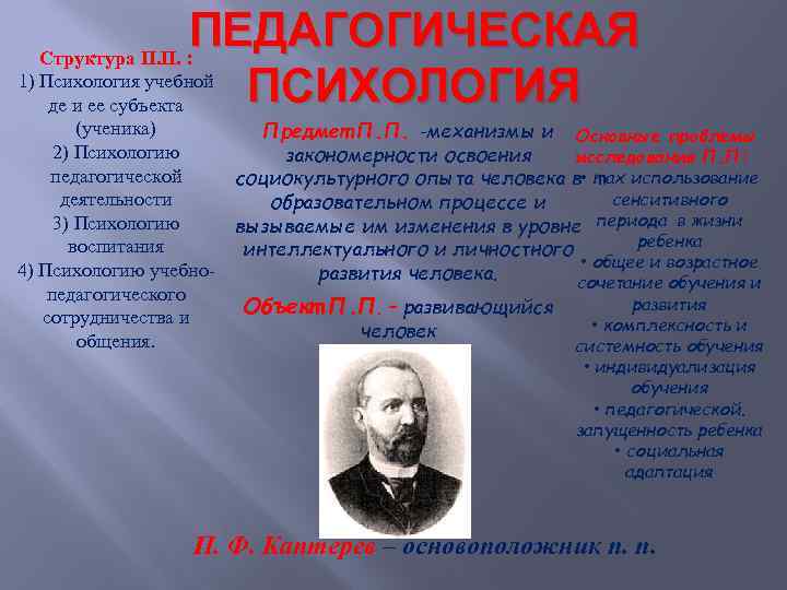 ПЕДАГОГИЧЕСКАЯ Структура П. П. : 1) Психология учебной ПСИХОЛОГИЯ де и ее субъекта (ученика)