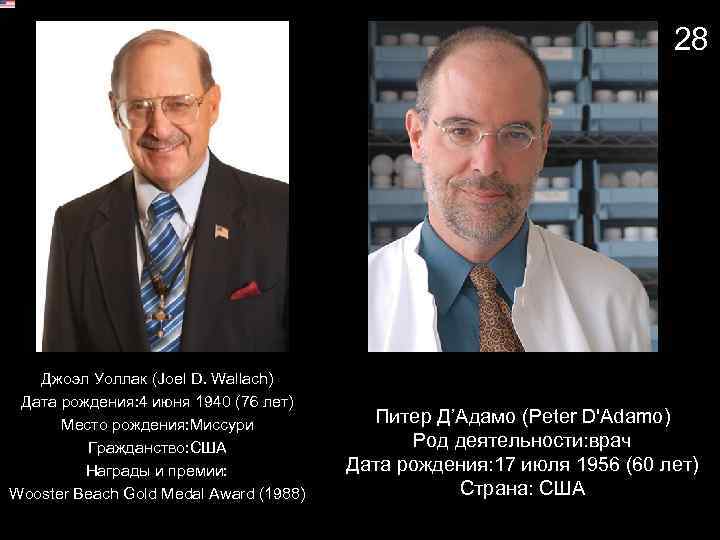 28 Джоэл Уоллак (Joel D. Wallach) Дата рождения: 4 июня 1940 (76 лет) Место