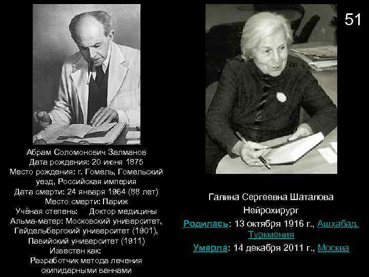 51 Абрам Соломонович Залманов Дата рождения: 20 июня 1875 Место рождения: г. Гомель, Гомельский