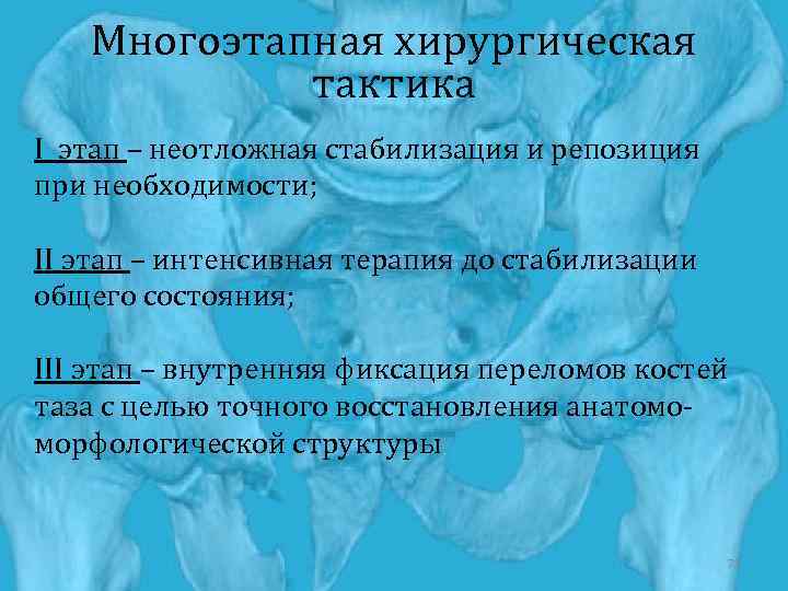 Многоэтапная хирургическая тактика I этап – неотложная стабилизация и репозиция при необходимости; II этап