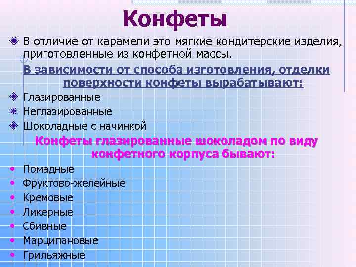 Конфеты В отличие от карамели это мягкие кондитерские изделия, приготовленные из конфетной массы В