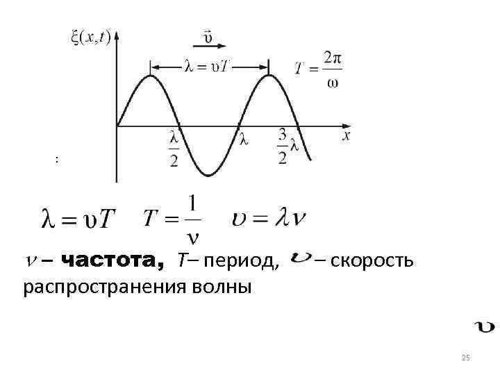 Скорость распространения какой волны указывается в паспорте на стандартный образец по гост 14782 86