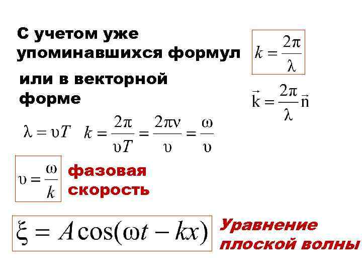 С учетом уже упоминавшихся формул или в векторной форме фазовая скорость Уравнение плоской волны