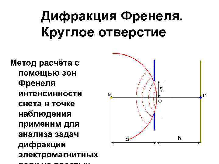 Дифракция френеля. Дифракция Френеля интенсивность. Дифракция света Френеля. Дифракция Френеля от круглого отверстия. Дифракция Френеля на круглом отверстии интенсивность.