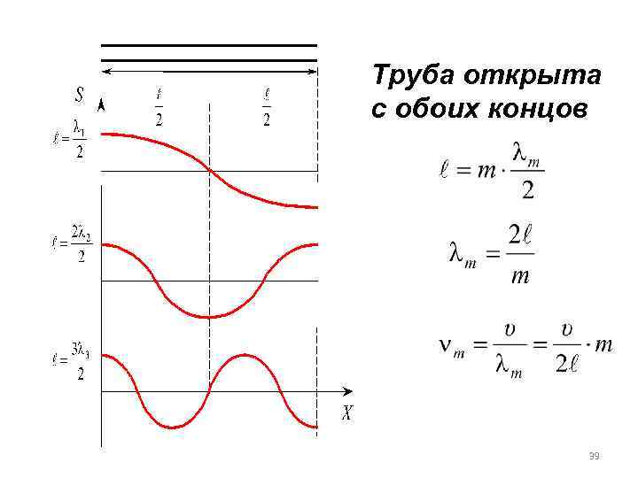 Труба открыта с обоих концов 39 