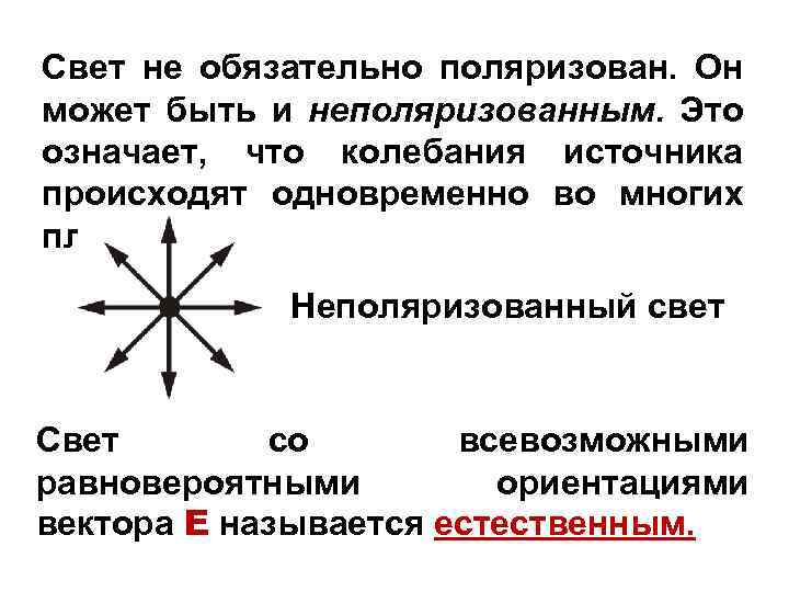 Какой свет называется естественным поляризованным