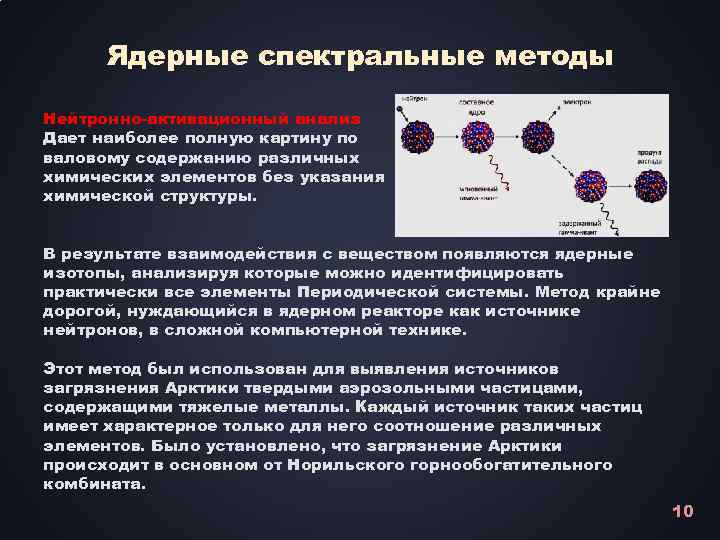 Дать наиболее полную и точную характеристику химику. Нейтронно-активационный анализ. Метод активационного анализа. Инструментальный нейтронно-активационный анализ. Радиоактивационный метод анализа.