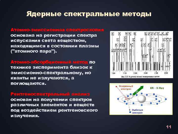 Методы определения веществ. Спектроскопические (спектрометрические) методы анализа.. Атомные спектральные методы. Спектроскопия принцип метода. Методы атомной спектроскопии.