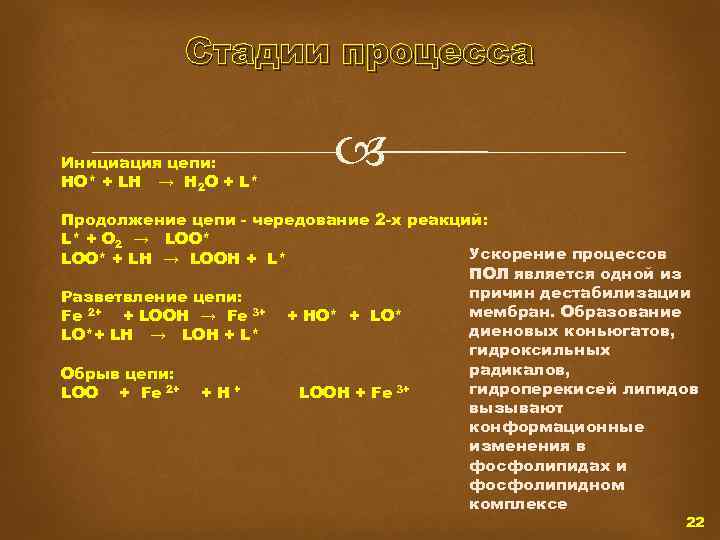 Стадии процесса Инициация цепи: HO* + LH → H 2 O + L* Продолжение