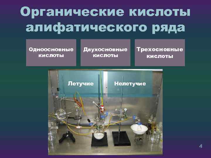 Органические кислоты алифатического ряда Одноосновные кислоты Двухосновные кислоты Летучие Трехосновные кислоты Нелетучие 4 
