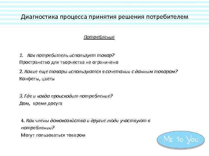 Диагностика процесса принятия решения потребителем Потребление 1. Как потребитель использует товар? Пространство для творчества