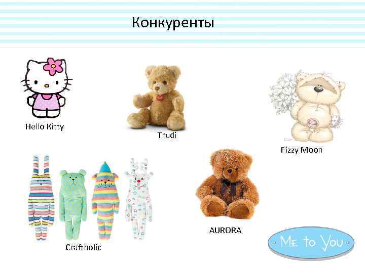 Конкуренты Hello Кitty Trudi Fizzy Moon AURORA Craftholic 