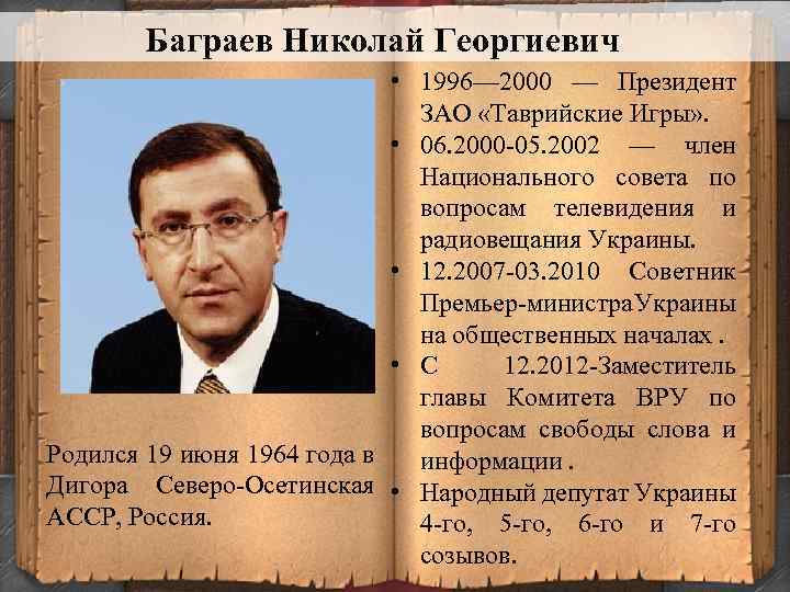 Баграев Николай Георгиевич • 1996— 2000 — Президент ЗАО «Таврийские Игры» . • 06.