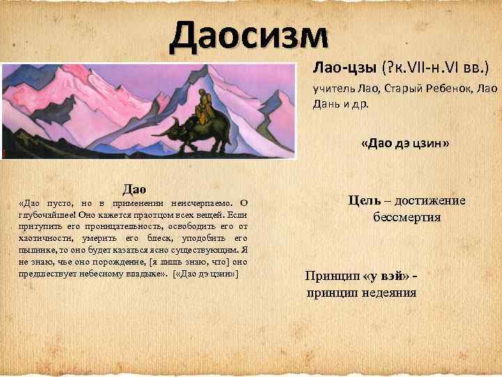 Даосизм Лао-цзы (? к. VII-н. VI вв. ) учитель Лао, Старый Ребенок, Лао Дань