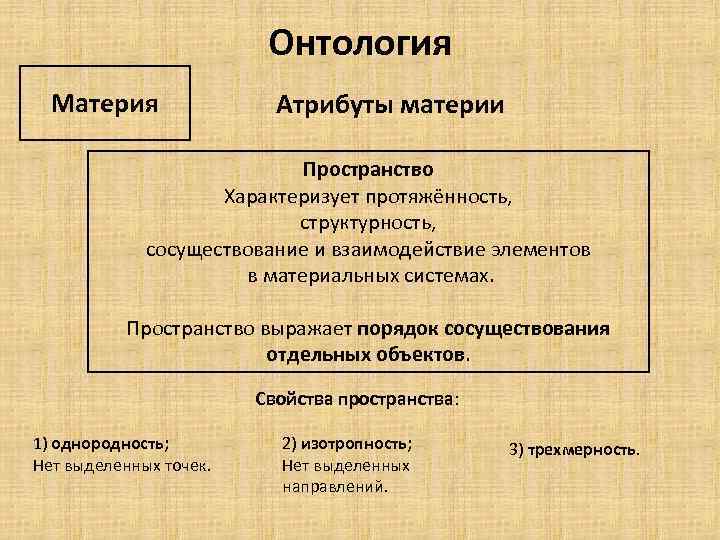 Антология это в философии