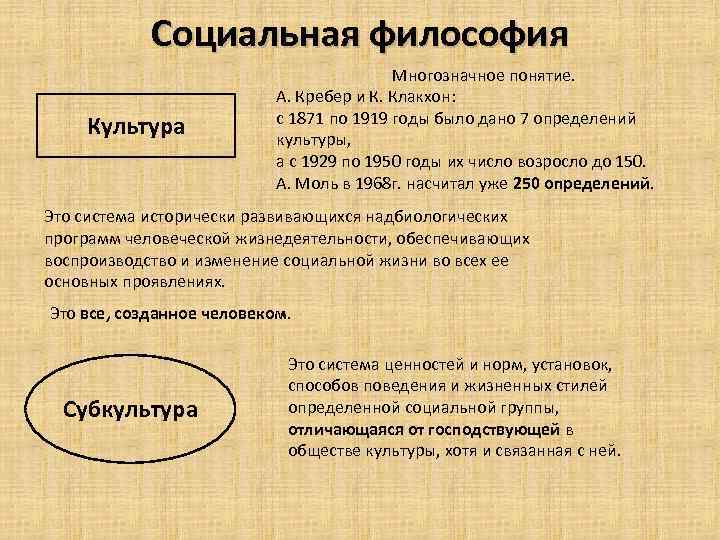 Социальная философия Культура Многозначное понятие. А. Кребер и К. Клакхон: с 1871 по 1919